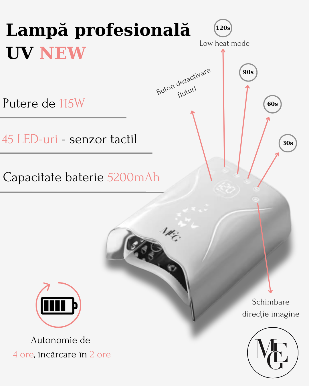 Lampa UV/LED Unghii 115W Reîncărcabilă